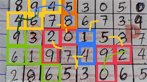 April 18 2022 guide S.E.T. best combination by lier coca swertres .